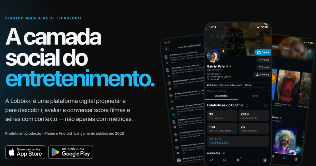 Lobbix+ | 1 ano de GOLD na faixa, dê seu lance!