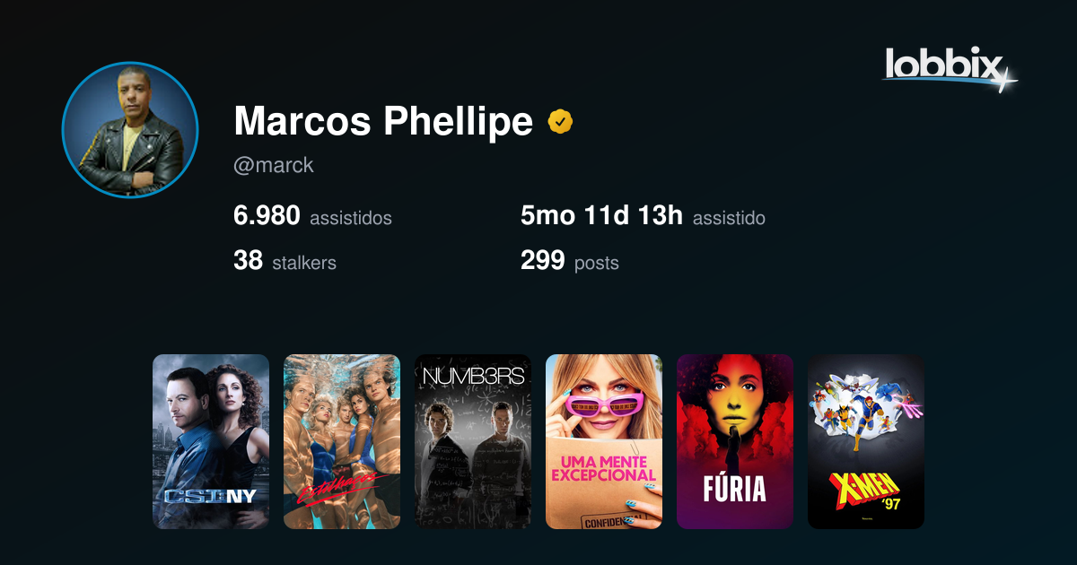 Perfil de Marcos Phellipe na Lobbix+