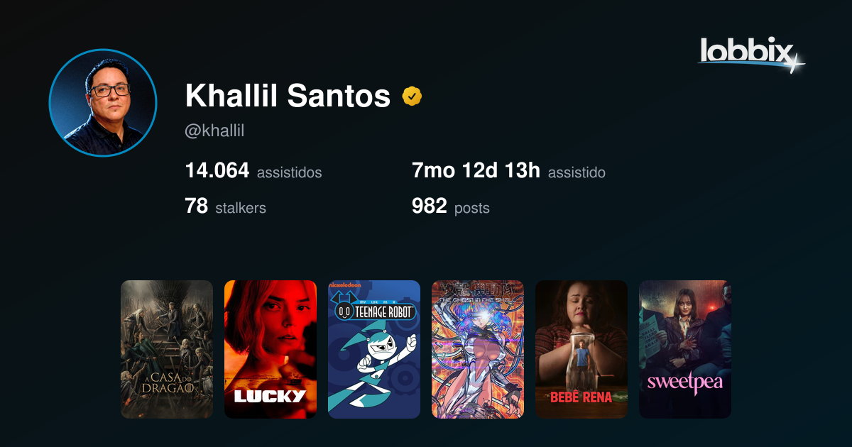 Perfil de Khallil Santos na Lobbix+