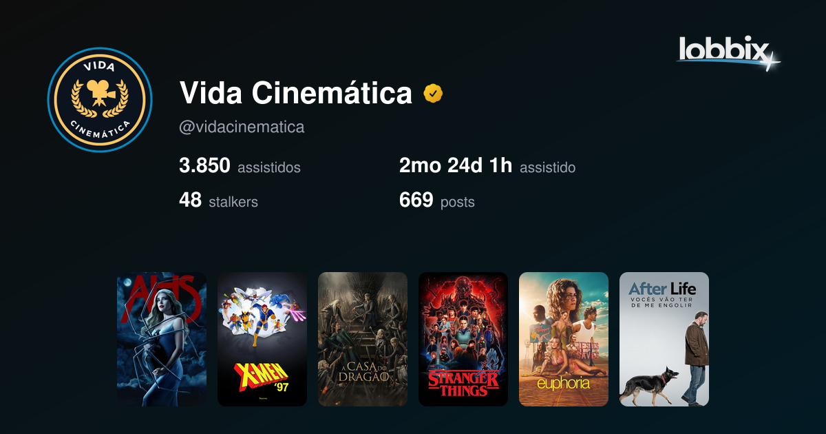Perfil de Vida Cinemática na Lobbix+