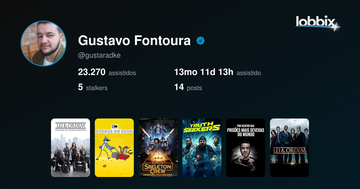 Perfil de Gustavo Fontoura na Lobbix+